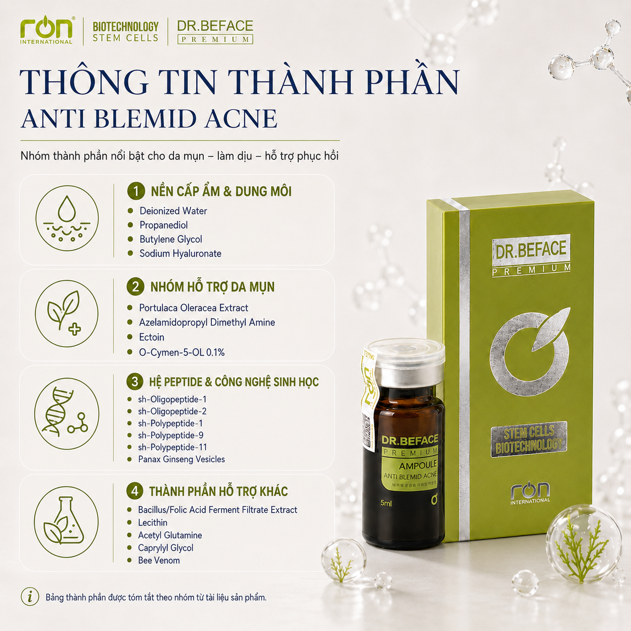 DR.BEFACE ANTI BLEMID ACNE 5ML – TINH CHẤT CHĂM SÓC DA DẦU, DA DỄ NỔI MỤN – 5ml/lọ
